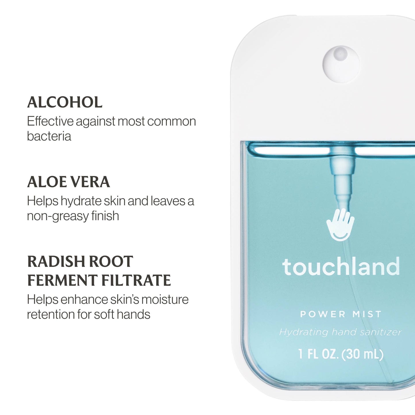 Touchland Hand Sanitizer | Frosted Mint